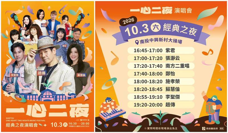 南投茶博會3日開幕 許縣長邀請全國民眾來喝好茶