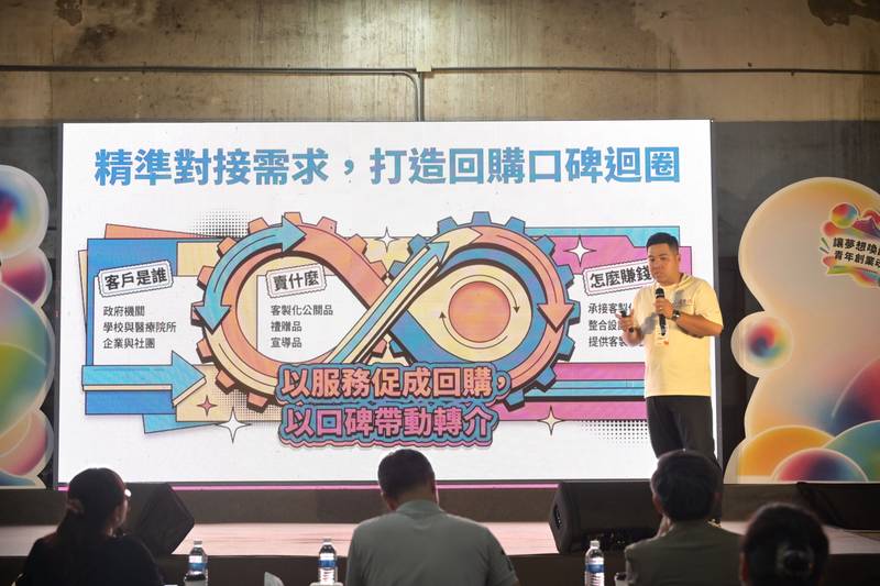 「LOOP FORUM|夢想 Start Up!」 創新創業展會日韓團隊跨海參展 激盪花蓮創新創業動能