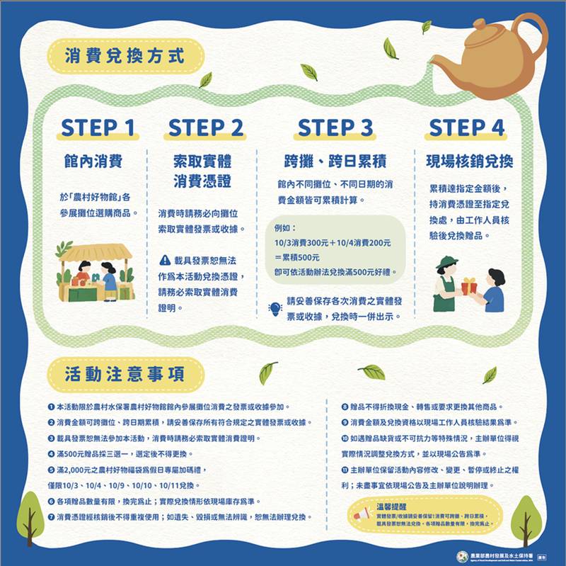 2026南投世界茶業博覽會-農村好物館