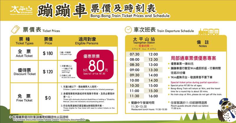 太平山蹦蹦車自115年10月3日起局部行駛