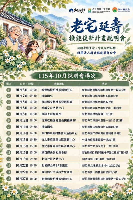 延續老宅生命、守護家的記憶!竹縣「老宅延壽機能復新計畫」說明會10月開跑