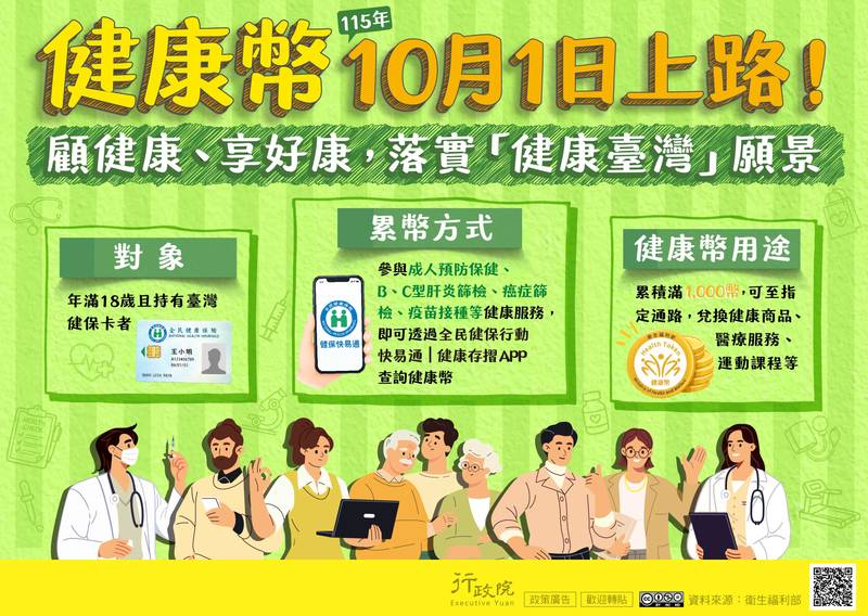 【轉知】行政院推廣「健康幣」政策電子圖文說明