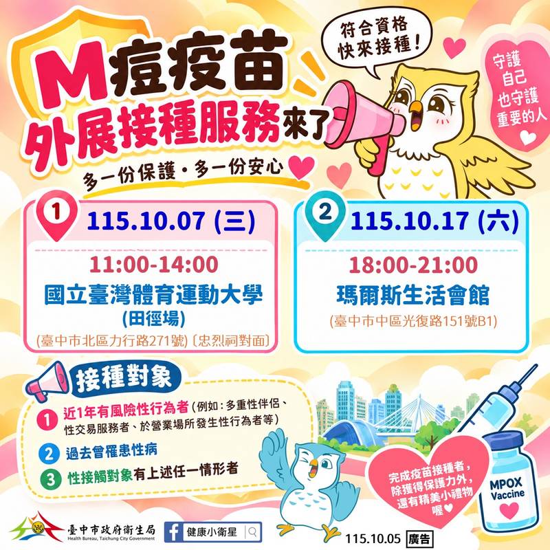 國內M痘疫情持續！中市10月增設2場疫苗外展接種　籲符合資格者完成2劑