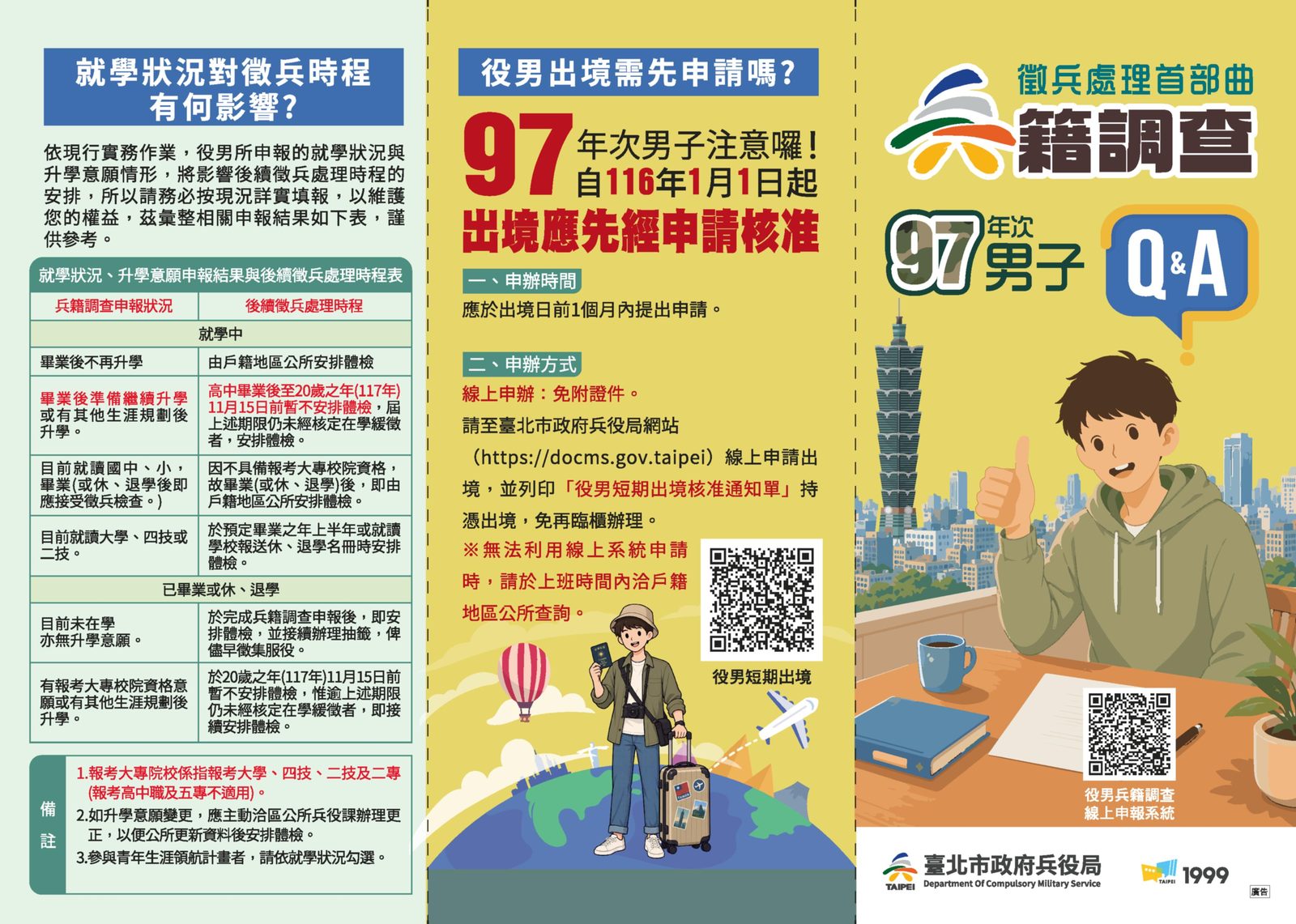 ●一機在手就能辦97年次線上兵籍調查10月7日開跑