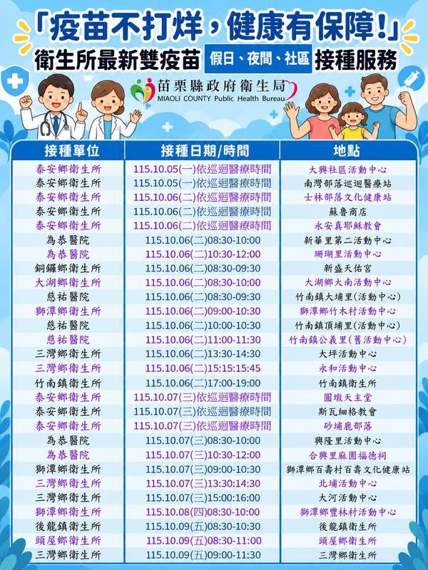 左流右新護健康!10月1日雙疫苗同步開打~縣長挽袖率先接種、邀鄉親一起提升保護力~