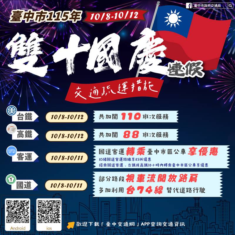 國慶連假車潮將湧現　台中交通局籲善用大眾運輸避開尖峰