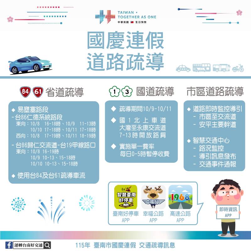 國慶連假返鄉出遊  市府加強路況疏導