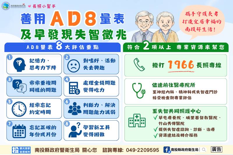 別把失智當老化！ 善用AD8量表篩檢及早發現守護長者記憶力