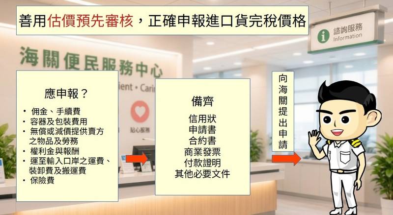 善用估價預先審核,正確申報進口貨物完稅價格