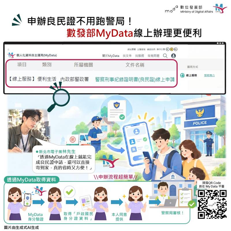 申辦良民證不用跑警局!數發部MyData線上辦理更便利