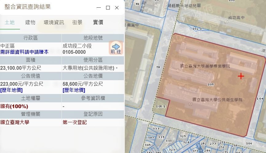 濟南路台大法學院樹木校方維管 非北市府修剪