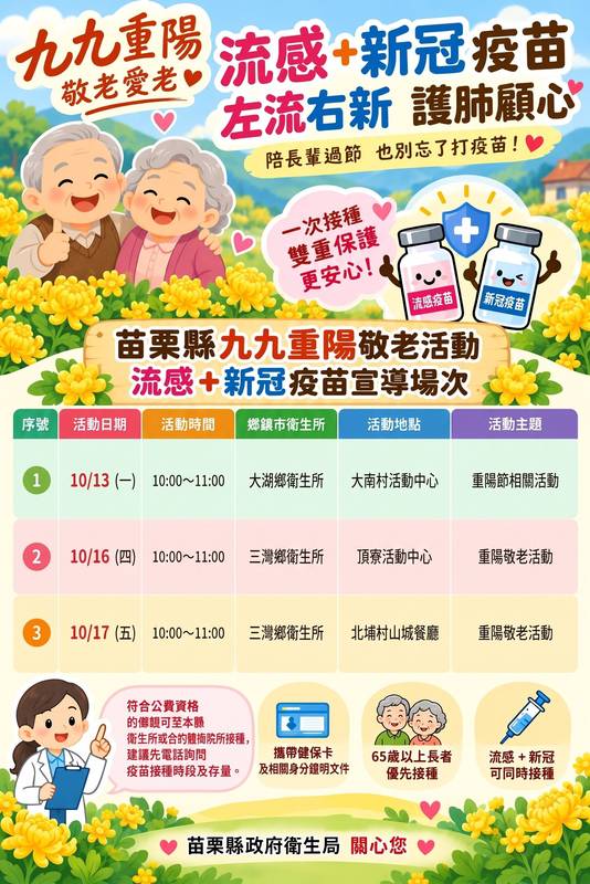 九九重陽健康久久！邀長輩『左流右新』 雙重防護 安心過秋冬