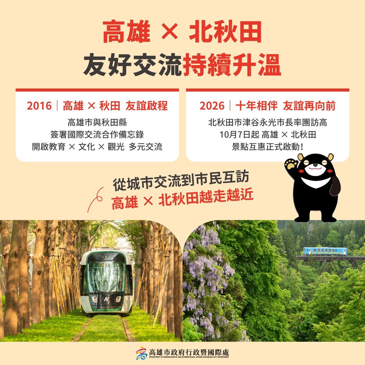 擴大高雄市民限定日本秋田優惠!高雄、北秋田市啟動景點互惠計畫