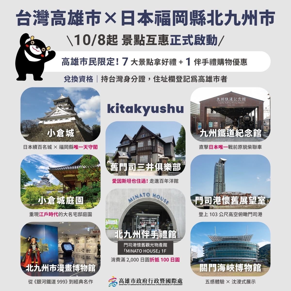 高雄締盟第50座國際城市！陳其邁與北九州市長簽署友好城市協定 同步啟動景點互惠