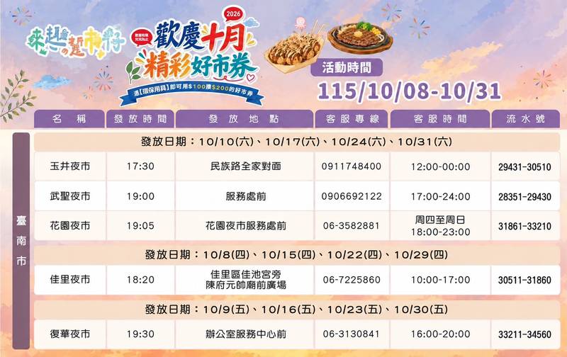 「踅」出臺南味！ 5大夜市綠色消費享雙倍好康 10月精彩登場