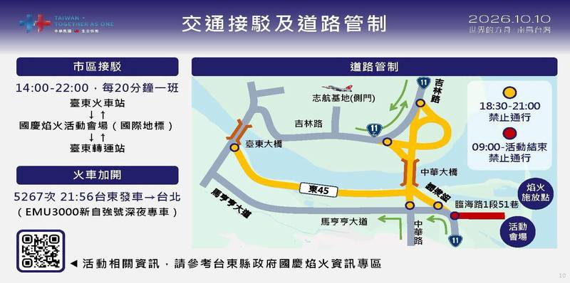 雙十國慶連假將交通疏導,焰火晚會交通管制東警報你知