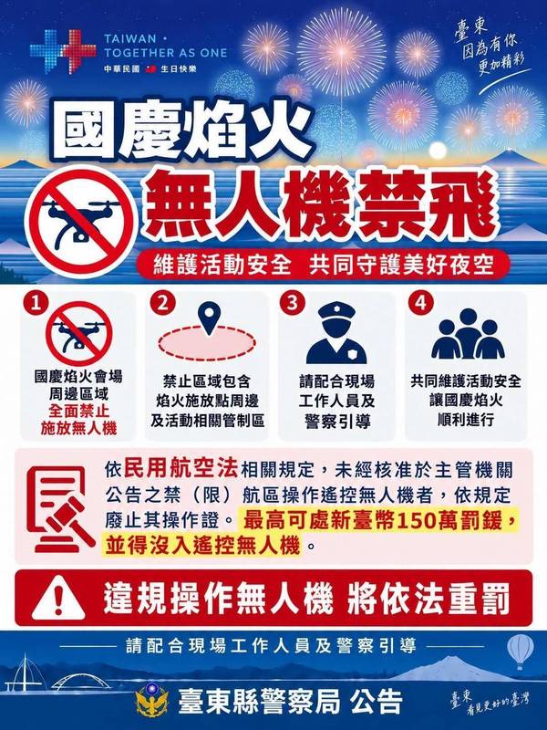 國慶焰火在臺東 臺東警嚴密部署加強連假交通疏導