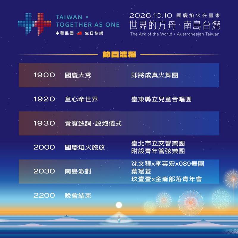 國慶焰火在臺東 臺東警嚴密部署加強連假交通疏導