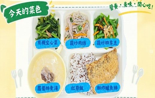 北市精選餐搭配營養教育,豐富孩子的校園餐桌