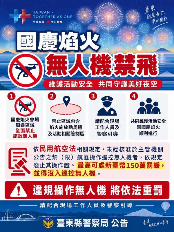 國慶焰火在臺東 想拍美照也別讓無人機亂飛 違規操作最高可罰150萬元