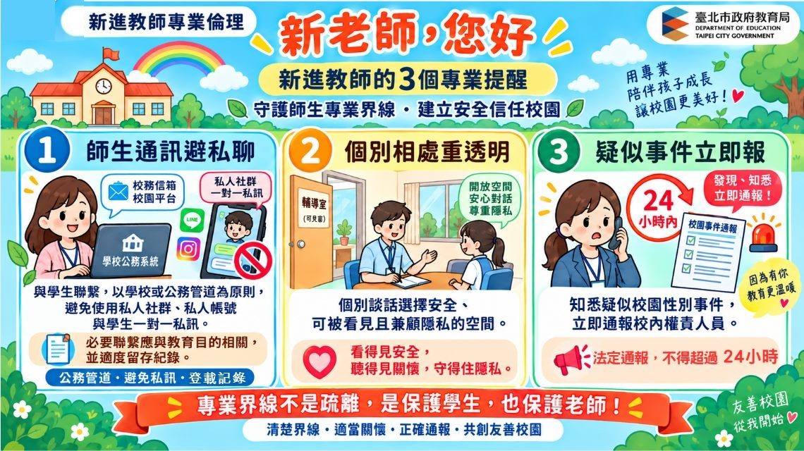 臺北市政府教育局推出「學生網路安全、性別平等與情感教育」三大主題EDM