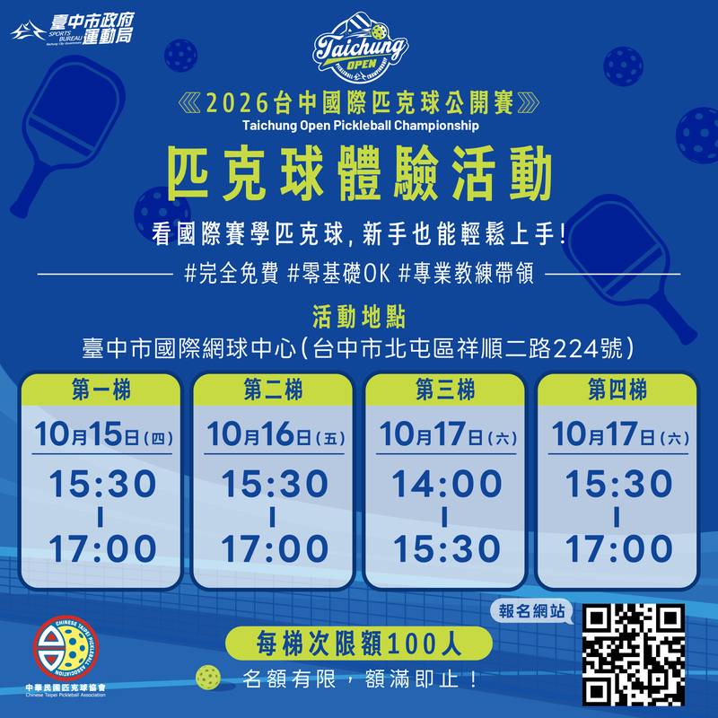 台中國際匹克球公開賽10/14登場!10國1,300名選手競技 玖壹壹洋蔥助陣、免費體驗邀全民揮拍