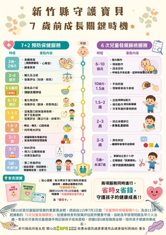 雙十與國同慶 竹縣截至中午喜迎14名國慶寶寶