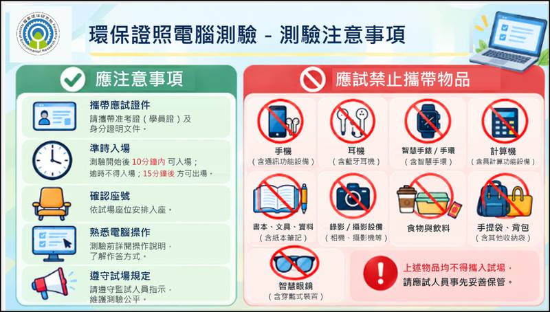 環保證照測驗重大變革!10月17日首度採電腦測驗 可望年減17萬張用紙