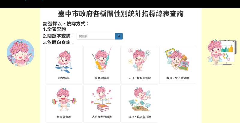 中市主計處善用數據分析 讓性別平等政策更到位