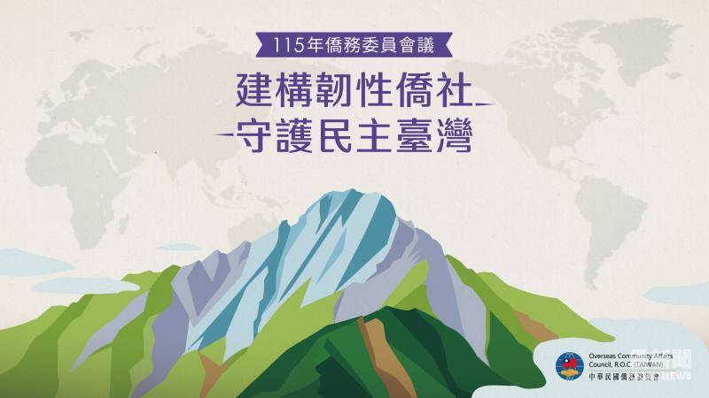 僑務委員會議20日登場 聚焦「建構韌性僑社 守護民主臺灣」
