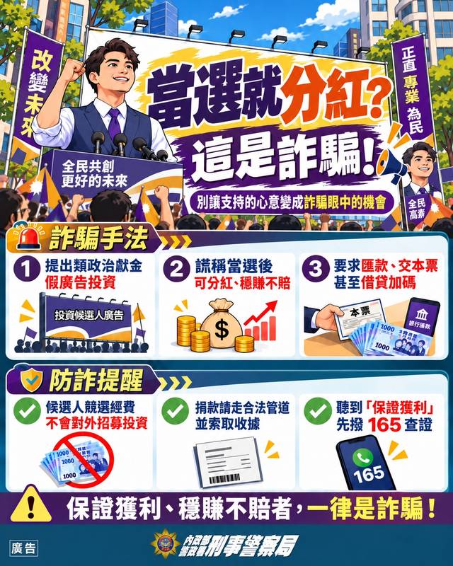 投資候選人廣告 當選就分紅？高雄車廠老闆104萬元泡湯