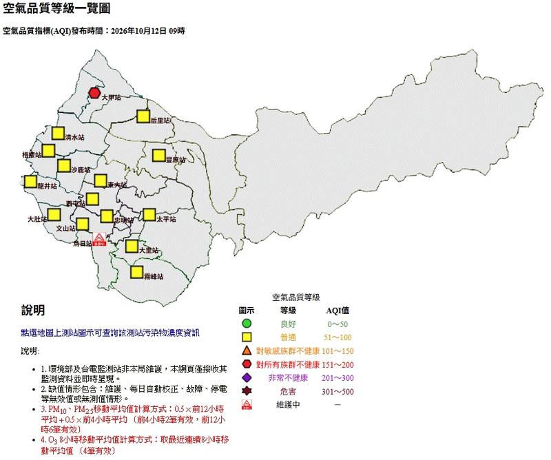 苗栗掩埋場火警影響海線空品 中市環保局全面監測應變確保市民健康