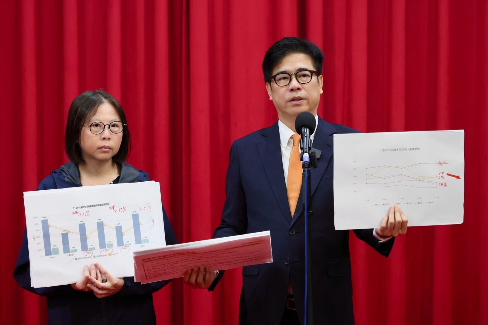 關心兒虐議題 高市府持續強化社會安全網 讓孩童獲得最好的照顧