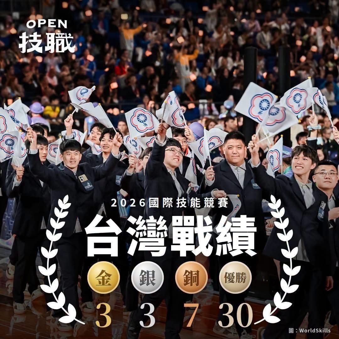 南港高工-南港高工5名國手全數獲獎!世界技能舞臺展現技職教育實力
