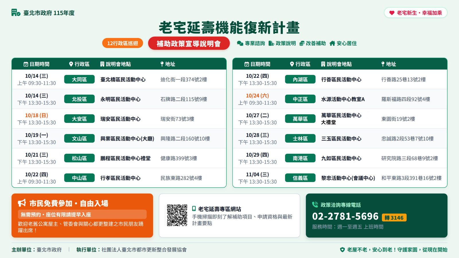 臺北市「老宅延壽計畫」12行政區巡迴說明會開跑