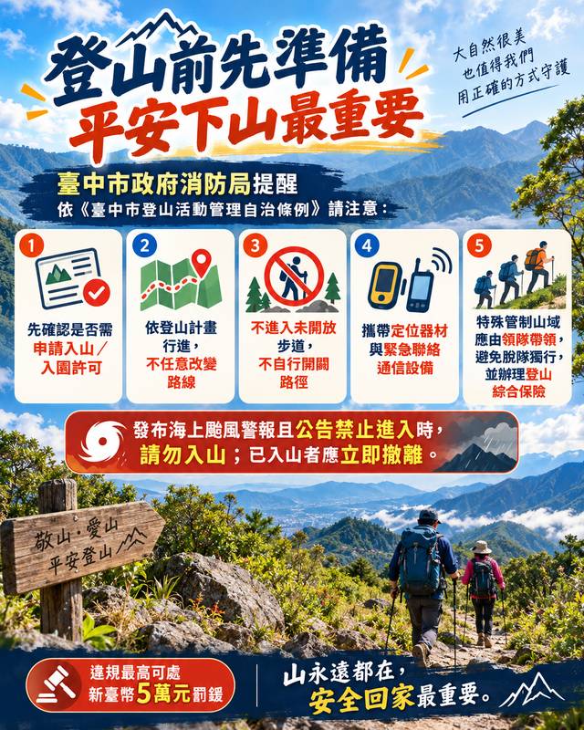中市消防局救援南湖大山登山客 查獲未投保、無救護能力等違規開罰2萬元