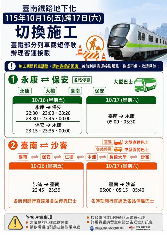 配合臺南鐵路地下化軌道切換 10月16日夜間及17日清晨臺鐵部分列車調整及啟動公路接駁 請旅客提早規劃行程