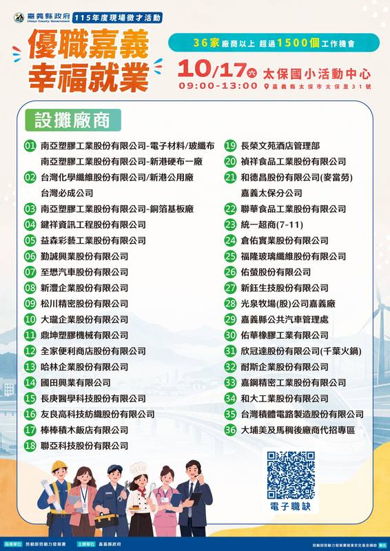 嘉義年度最大徵才活動10月17日登場,釋出逾1,500職缺