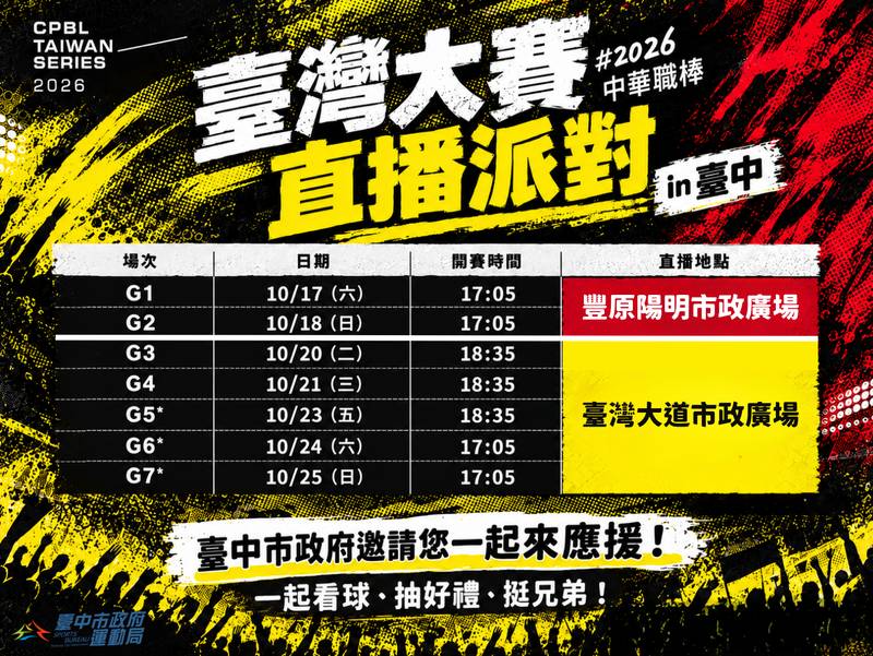 龍象大戰10/17登場！ 盧市長宣布台中雙市政廣場接力直播　號召球迷齊聚力挺中信兄弟
