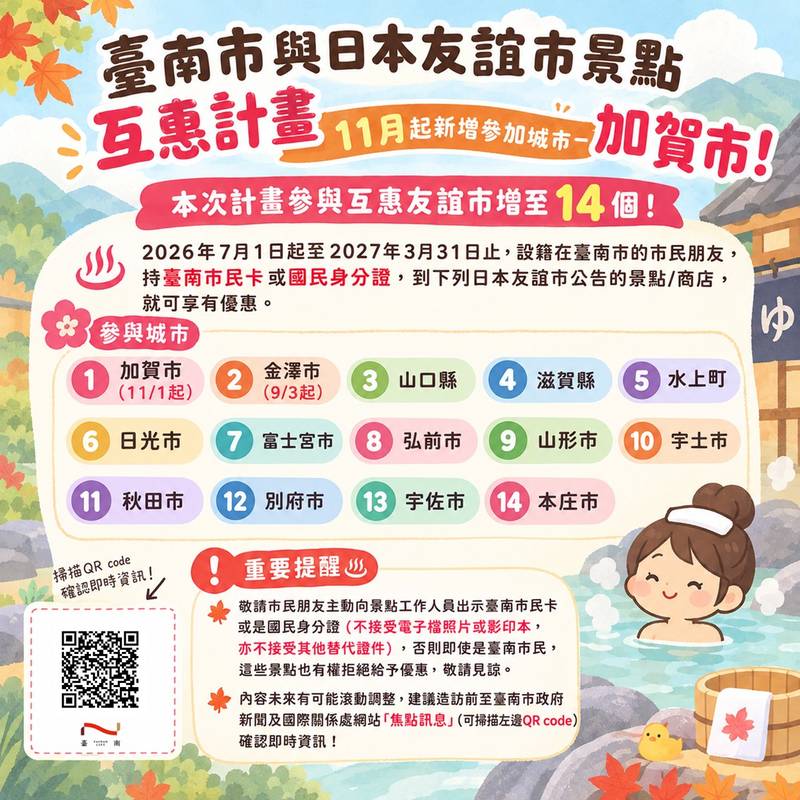台南與日本友誼市景點互惠計畫再加一!加賀市推5方案邀請市民泡溫泉、賞九谷燒