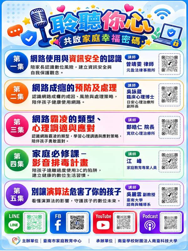 讀懂數位世代！臺南市家庭教育中心推出《聆聽您心 共啟家庭幸福密碼》系列影片 陪家長解鎖數位教養密碼