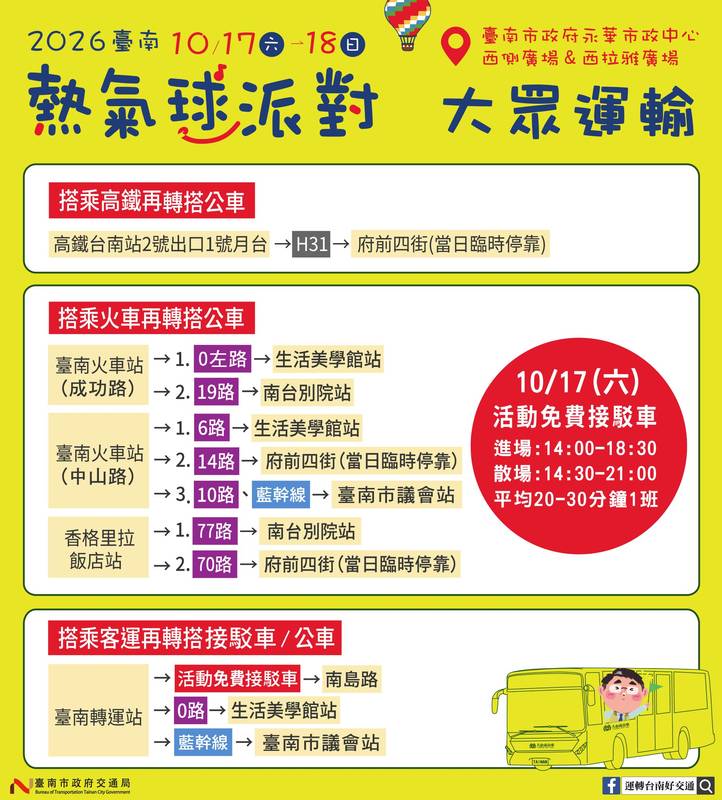 「2026臺南熱氣球派對」本周六日登場 活動周邊交管資訊及豐富活動內容報你知