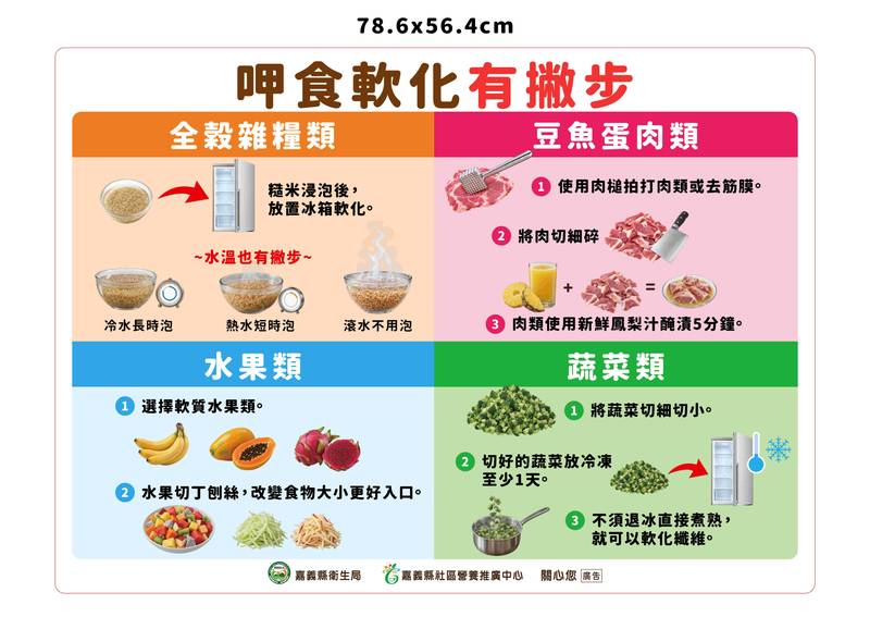 「呷食軟化有撇步」!嘉義縣讓長輩吃得安全又營養