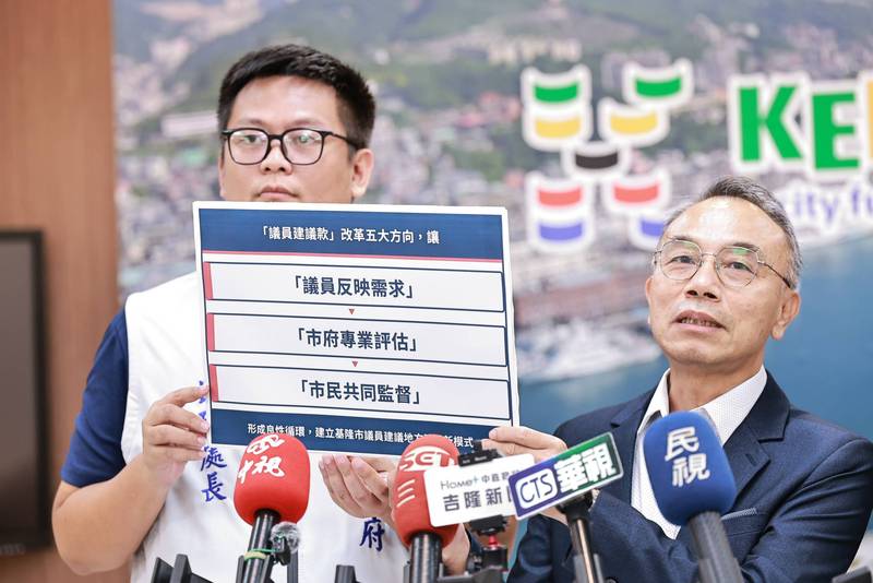 議員地方建議案制度改革 基隆市府推動預算公開透明、專業審查與公平配置