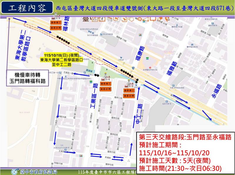 西屯台灣大道四段慢車道路面升級! 建設局10/16起連4晚分段燙平