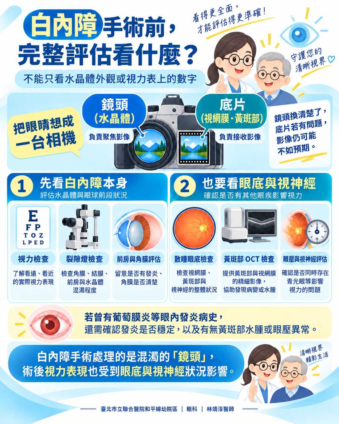 有白內障 視力變差怎麼辦?眼底也要一起評估