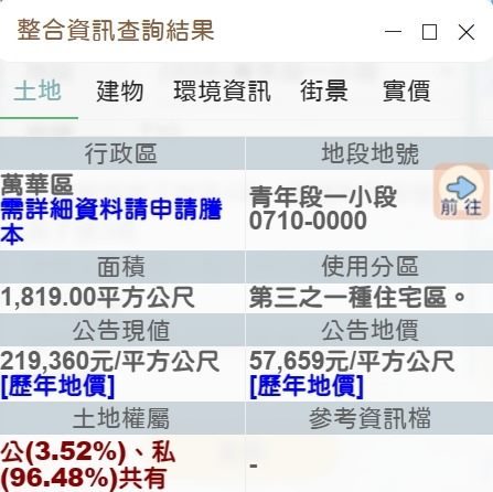 網傳萬華青年路斷頭樹木照 公園處:私人社區修剪