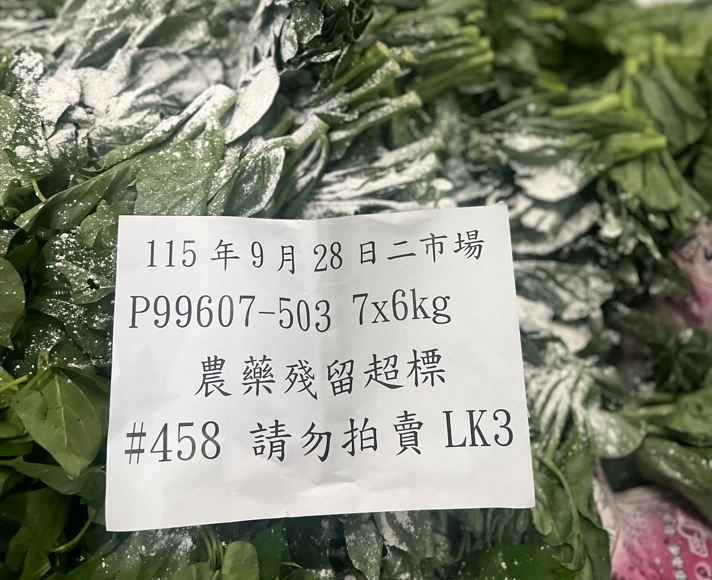 115年9月北市批發市場蔬果農藥殘留抽驗結果