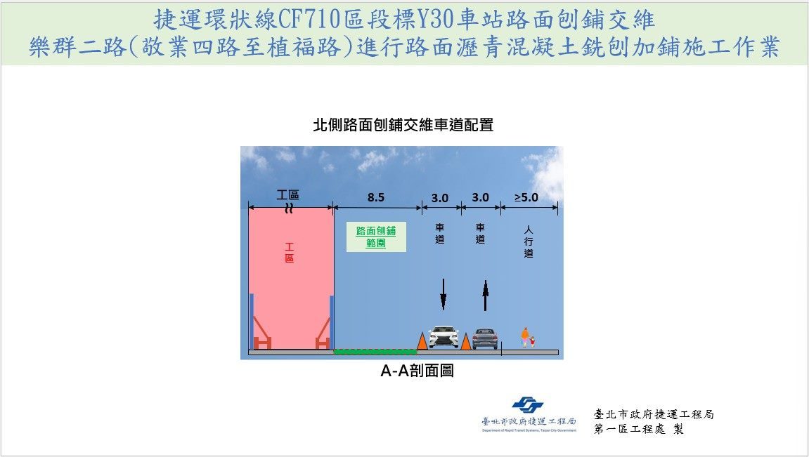 環狀線東環段CF710標工程進行中山區樂群二路(敬業四路至植福路間)路面瀝青混凝土銑刨加鋪施工