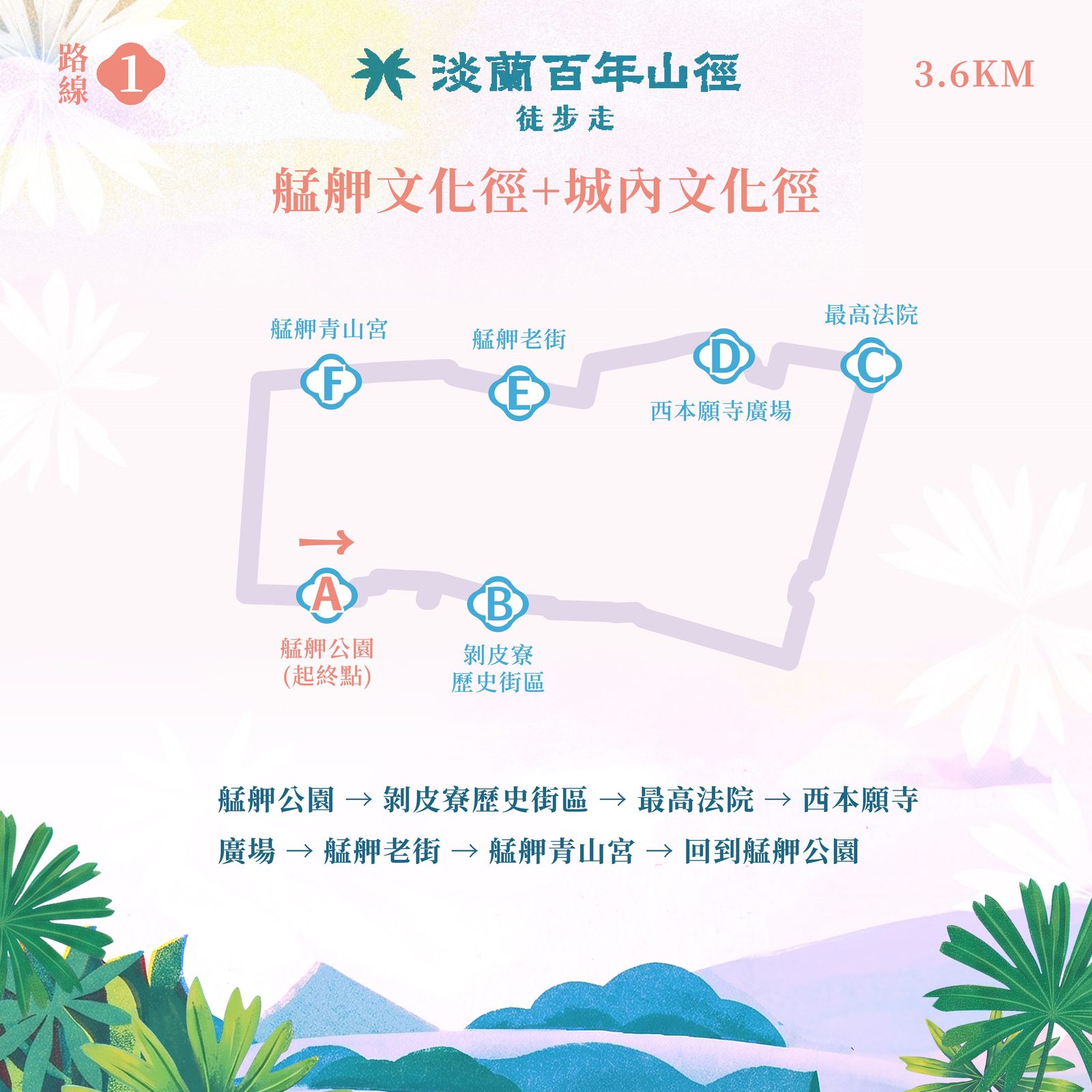 尋訪淡蘭古道會師臺北城 徒步走正備取名單出爐